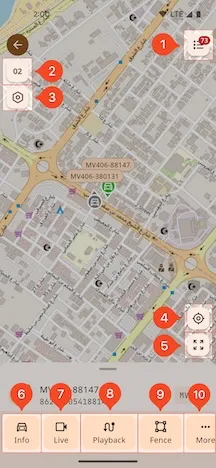 Device Detail Main Interface