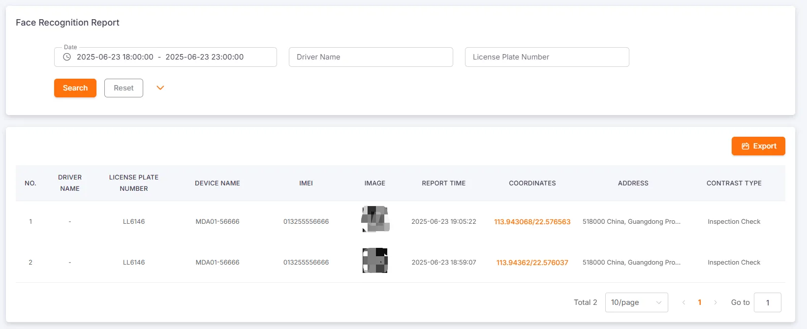 Face Recognition Report Table
