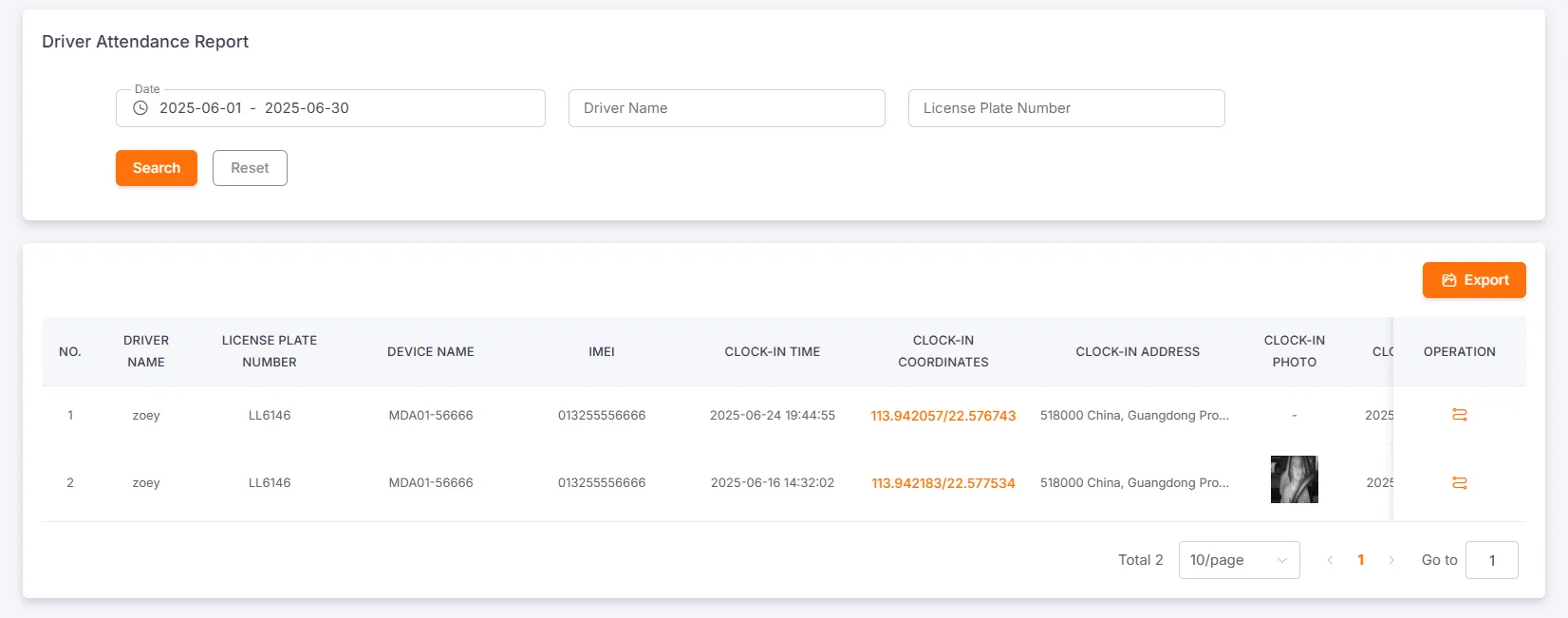 Driver Attendance Report Table