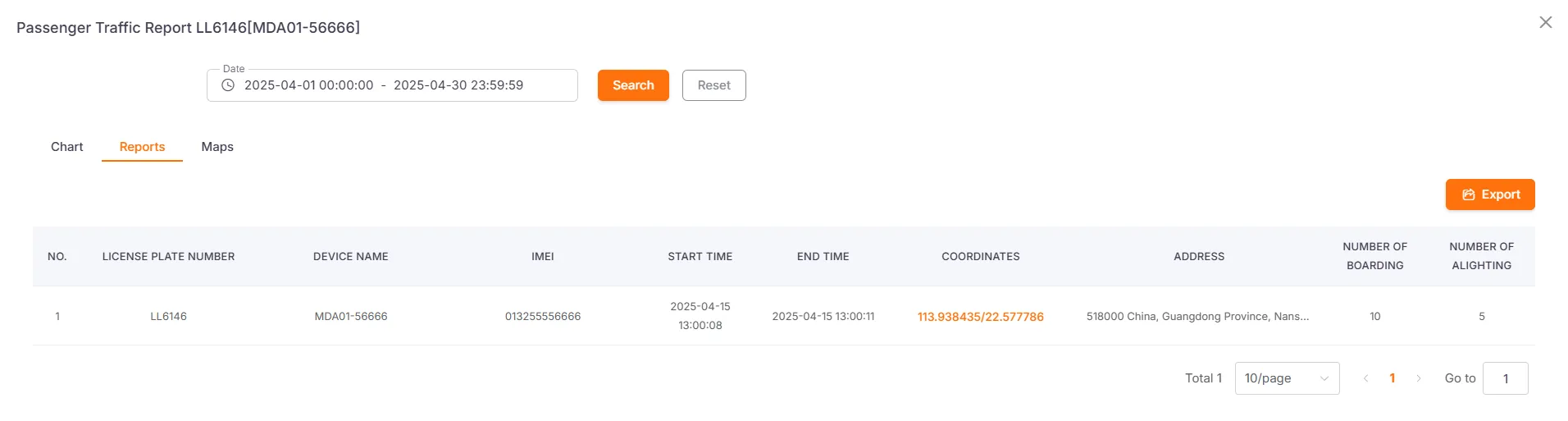 Detailed Passenger Report and Map Location