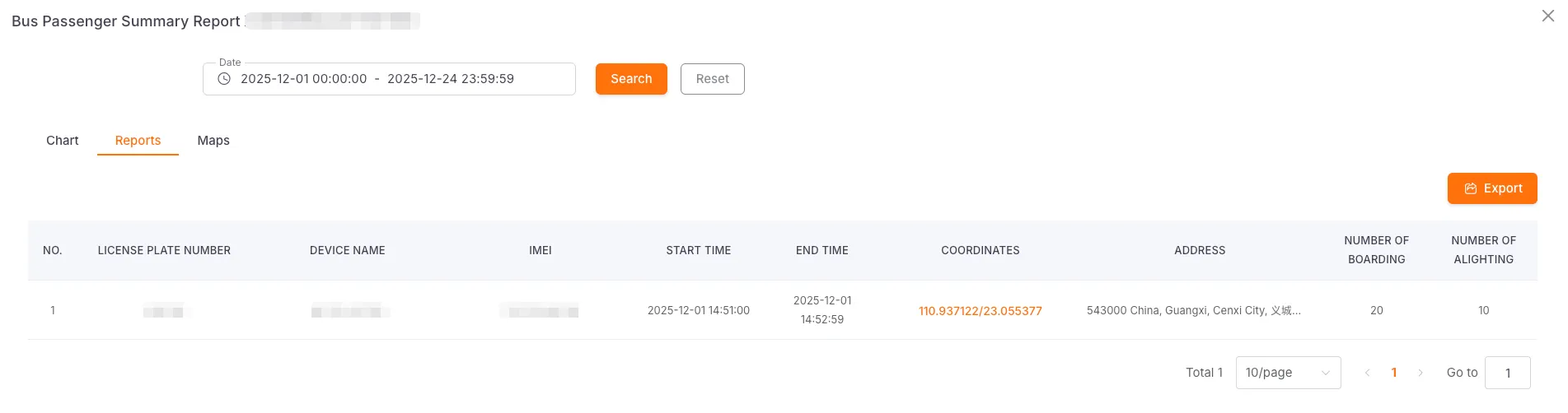 Detailed Passenger Report and Map Location