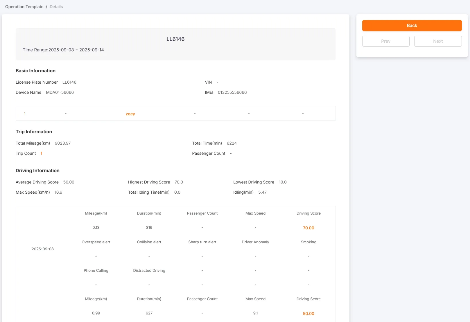 Vehicle Summary Report Details