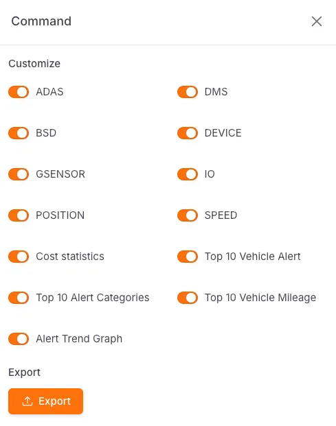 Chart Display/Hide Settings