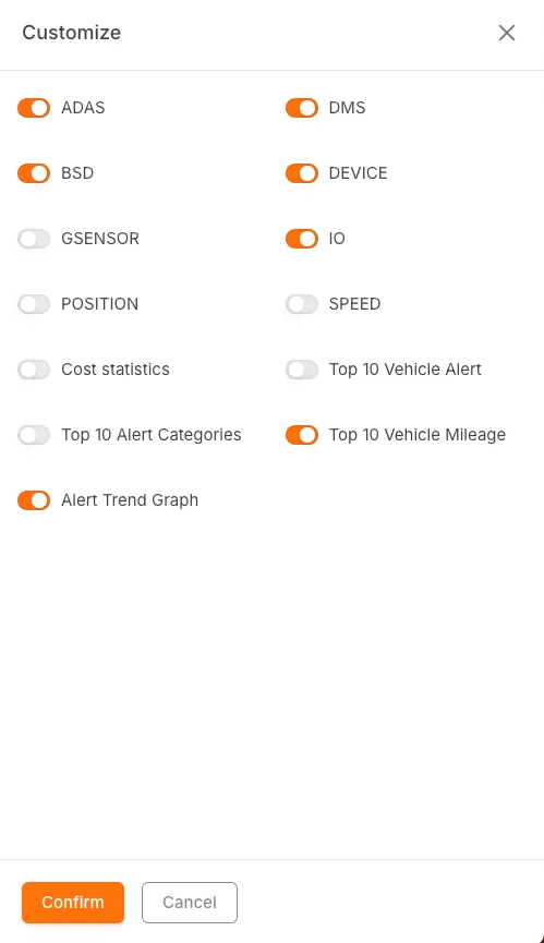 Chart Display/Hide Settings
