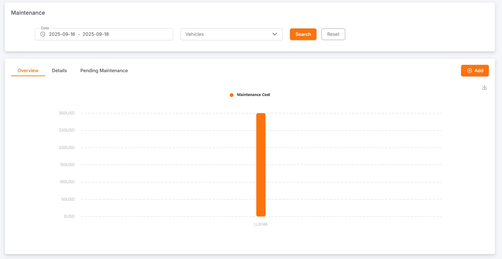 Maintenance Records Table