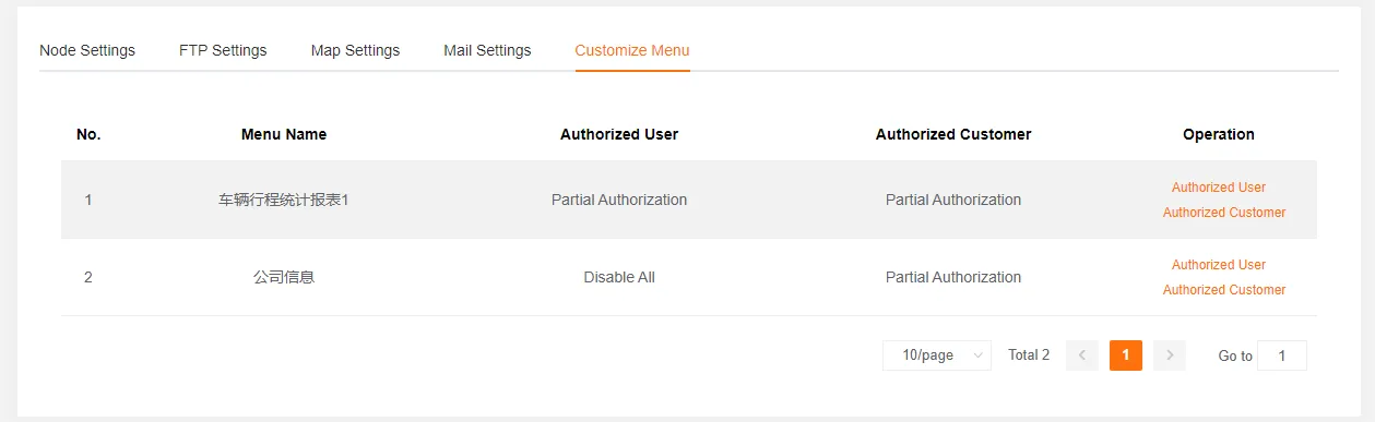 Custom Menu Interface