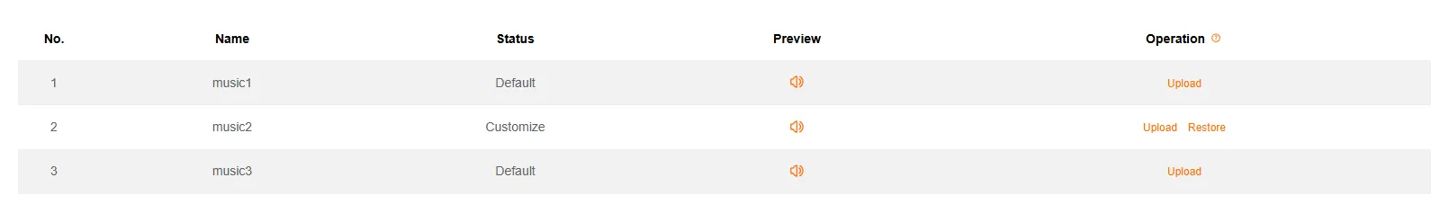 Custom Alert Ringtones