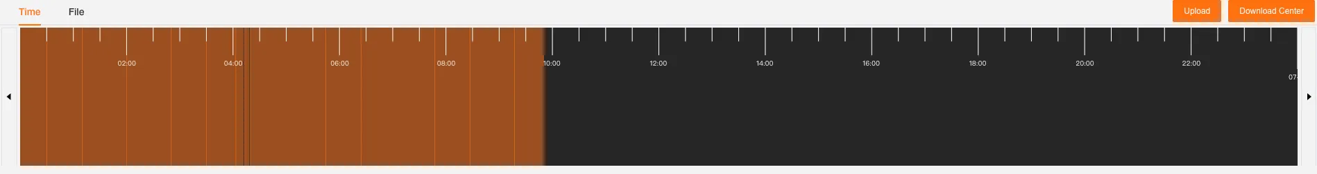 Video Playback Timeline