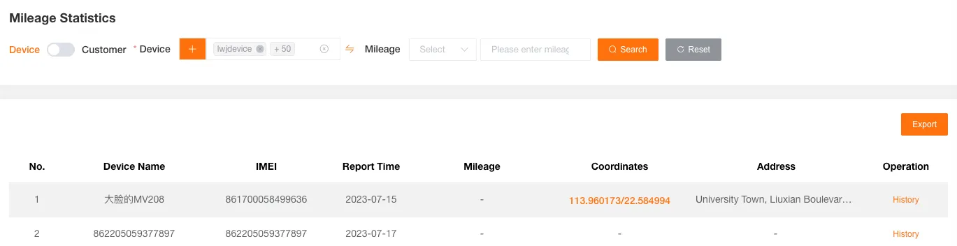 Mileage Statistics Table