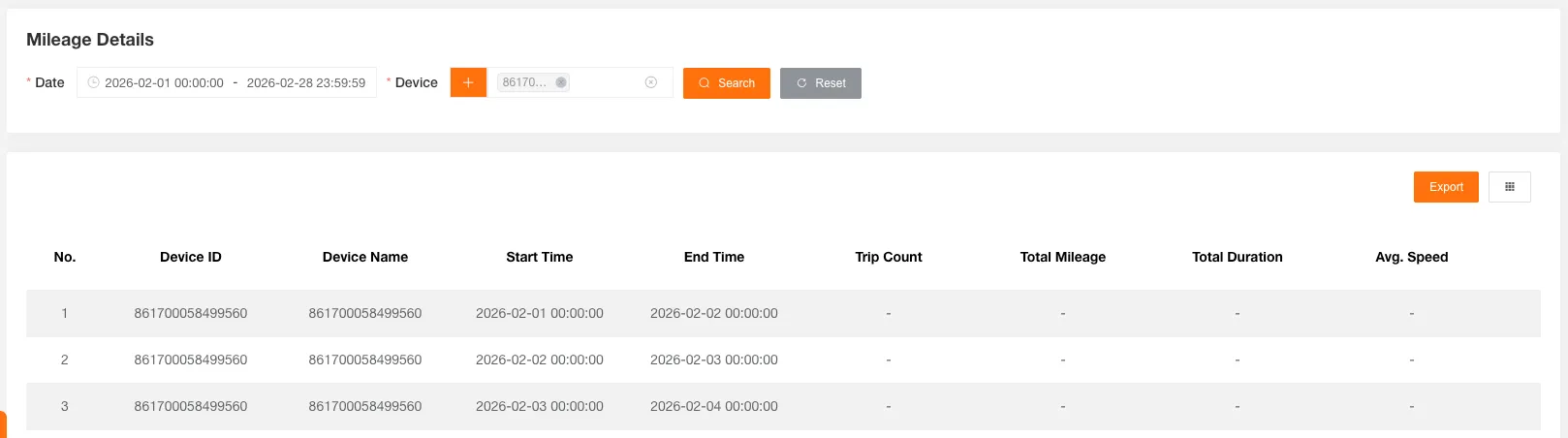 Mileage Detail Report Table