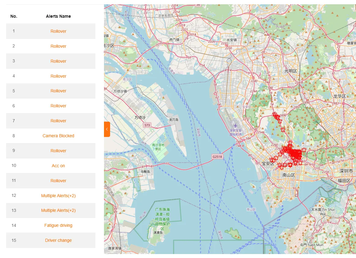 Alert Points Map View