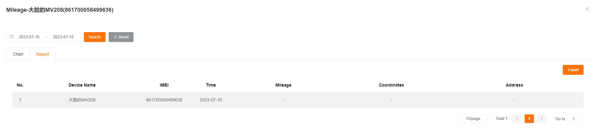 Detailed Mileage Statistics Report