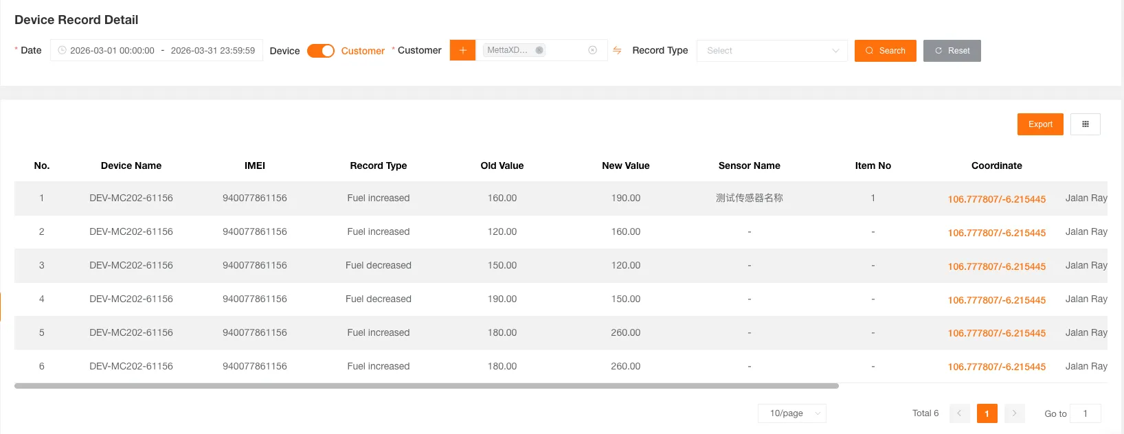 Device Record Detail Report