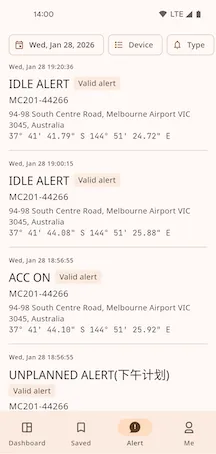 Alert Center Main Interface