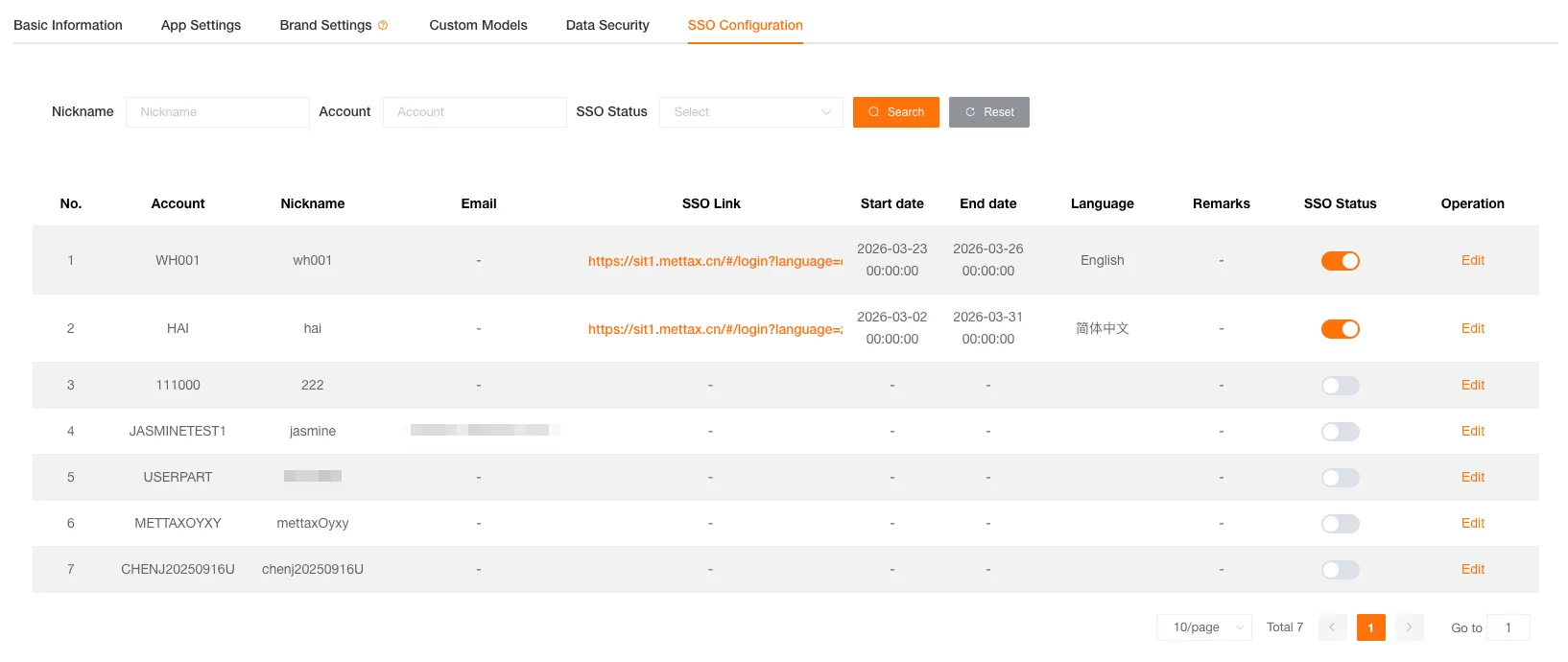 SSO Configuration