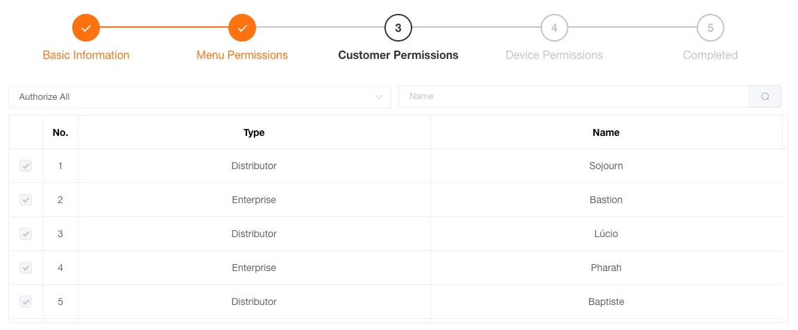 Create User - Customer Permissions