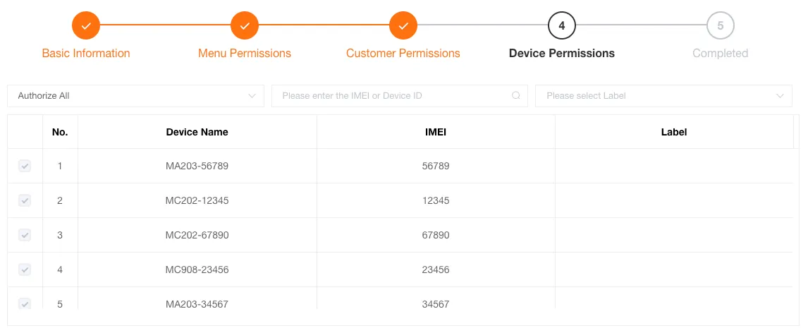 Create User - Device Permissions