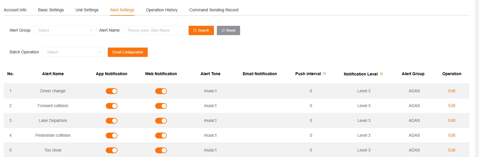Single Alert Settings
